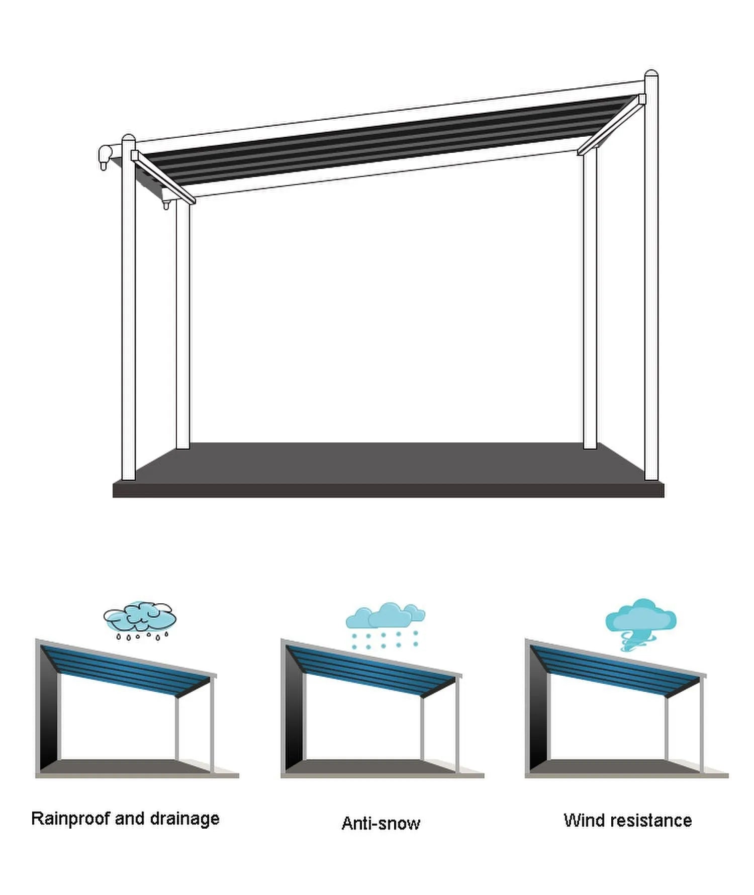 Sunlit Elegance: Four Pillars Sunshine Aluminum Pavilion